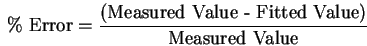 \begin{displaymath}
\% \mbox{ Error} = \frac{(\mbox{Measured Value - Fitted Value})}{\mbox{Measured Value}}
\end{displaymath}